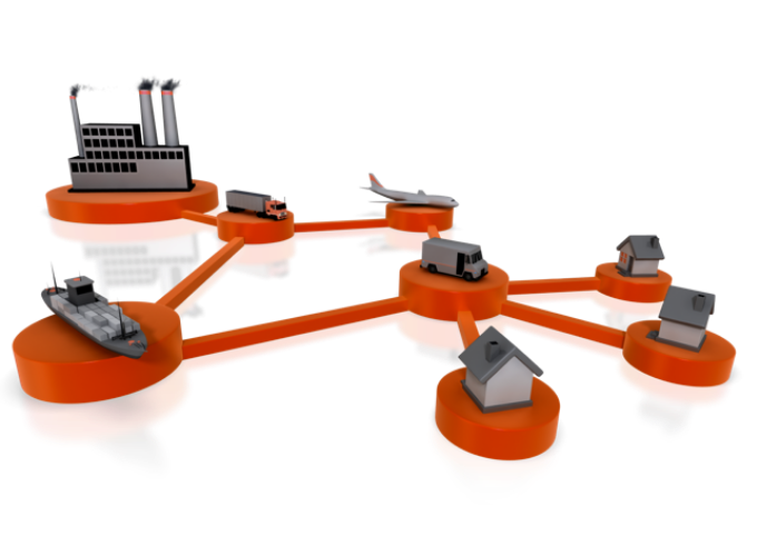 E-Commerce